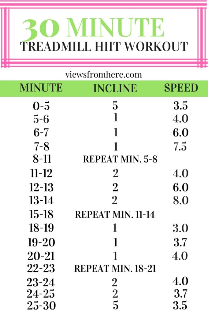 30 minute treadmill HIIT workout