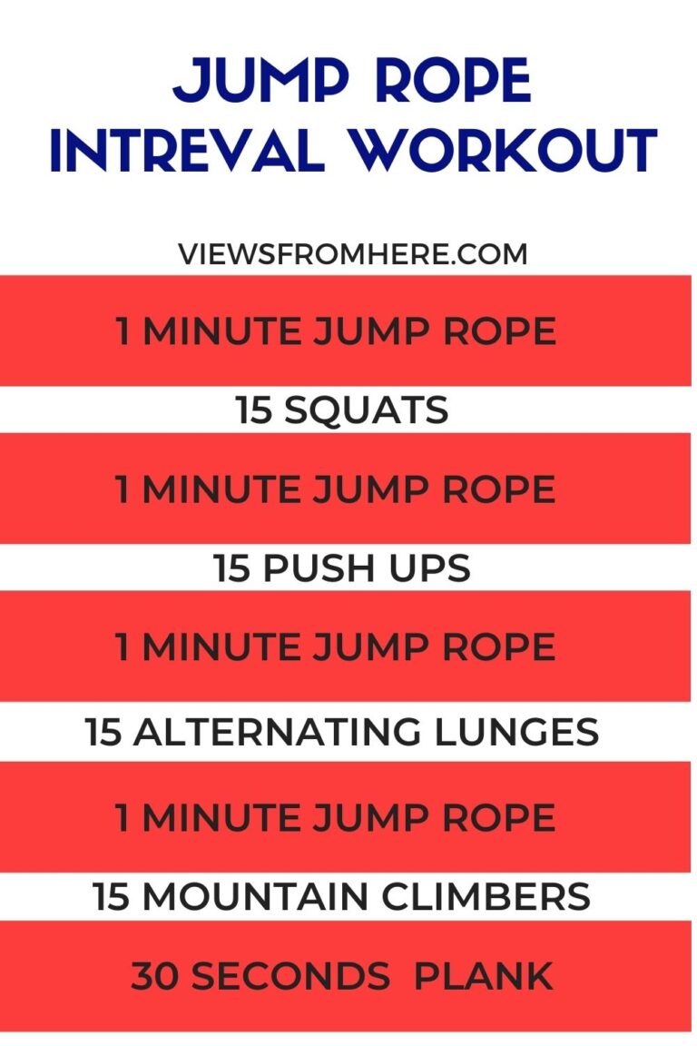 Quick jump rope interval workout • Views From Here