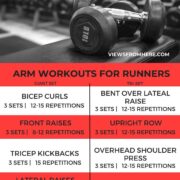 two arm workouts for runners